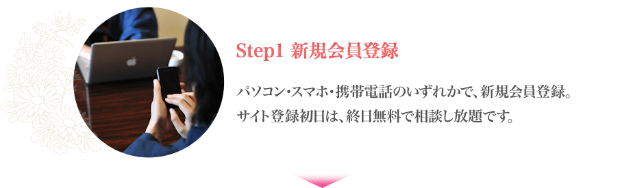 Step1o^B