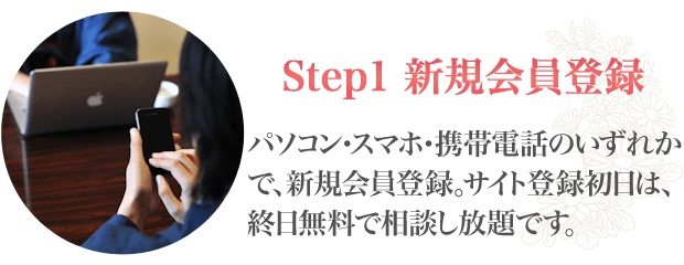 Step1����o�^�B